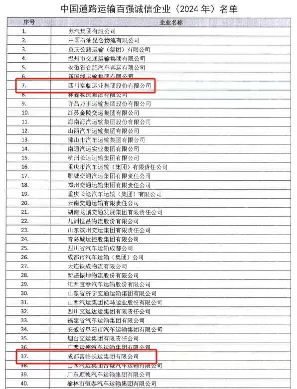 ϲѶ���ڲ�888����Ϊ���ٷ���վ��ҵ�½��й��辶�����ǿ������ҵ��2024��ʮǿ��